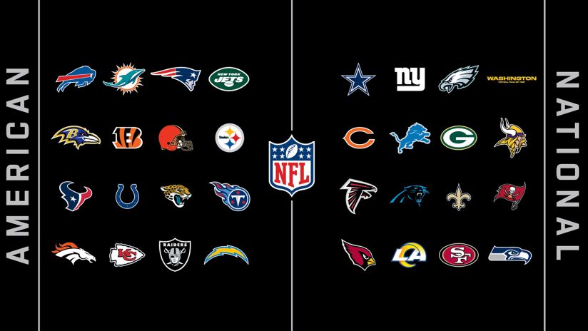 2021 NFL Season Predictions
