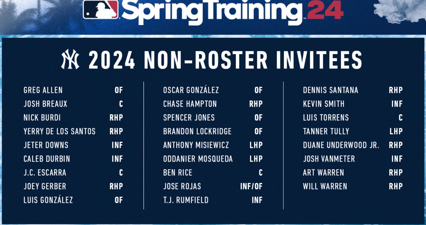 Sports Analysis with THE KING SOURCE: The Yankees Announce ST 2024 NON ROSTER Invitee’s and its SO INTERESTING!